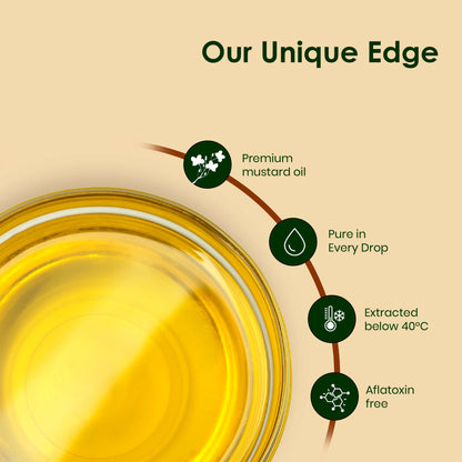 Cold Pressed Mustard Oil (5 ltr.)